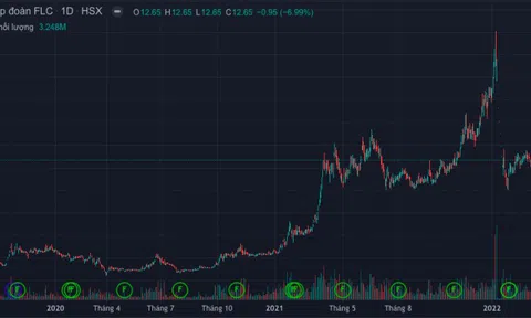 Khối tài sản nghìn tỷ của ông Trịnh Văn Quyết trước khi bị bắt