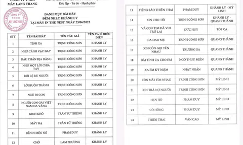 Danh ca Khánh Ly trình diễn ca khúc "Gia tài của mẹ" chưa được cấp phép