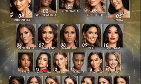 Chung kết Miss Supranational 2022: Chuyên trang sắc đẹp loại Kim Duyên khỏi top 5 người đẹp sáng giá nhất