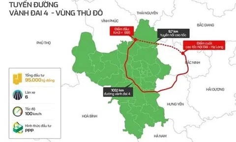 Khởi công dự án đường Vành đai 4 Vùng Thủ đô trước 30/6/2023