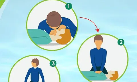 Bé trai 2 tuổi đuối nước do ngã vào bể cá cảnh, tiên lượng xấu