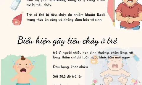 Nguyên nhân, cách phòng tránh bệnh tiêu chảy ở trẻ