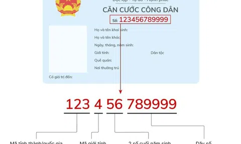 Hà Nội mở đợt cao điểm sửa thông tin sai trên CCCD cho người dân