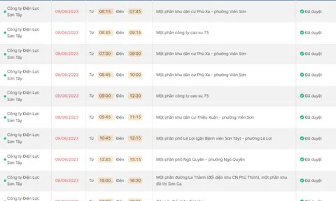 Thông báo lịch cắt điện Hà Nội ngày mai (9/6) – Cập nhật mới nhất