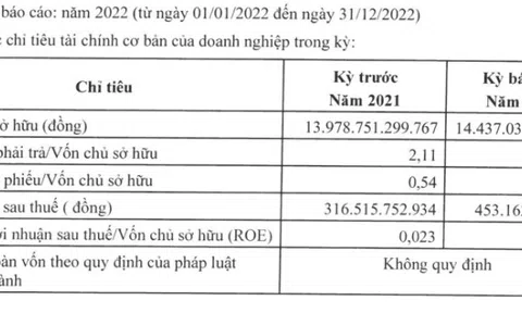 Giữ nguyên mức giá xăng, dầu diesel, dầu hỏa tăng nhẹ