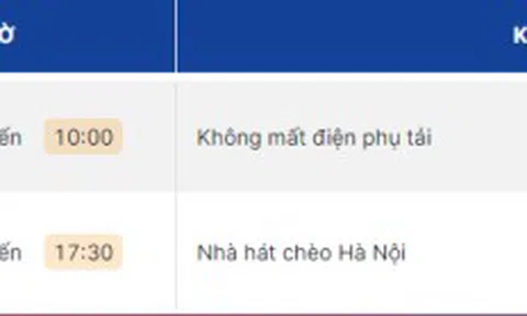 Thông báo lịch cắt điện Hà Nội ngày mai (13/6) – Cập nhật mới nhất