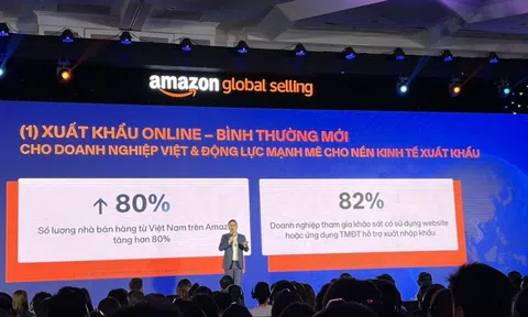 Đẩy mạnh xuất khẩu trực tuyến qua nền tảng thương mại điện tử