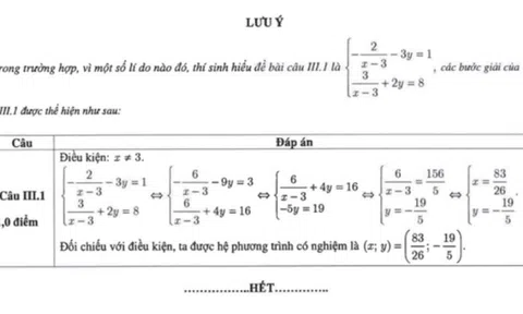 Công bố đáp án chính thức các môn thi tuyển sinh vào lớp 10 tại Hà Nội