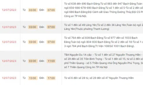 Thông báo lịch cắt điện Hà Nội ngày mai (12/7) – Cập nhật mới nhất