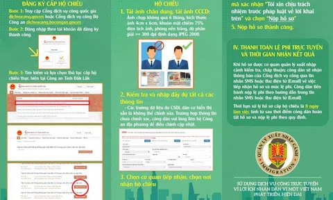 Làm hộ chiếu online: Hướng dẫn thủ tục và yêu cầu