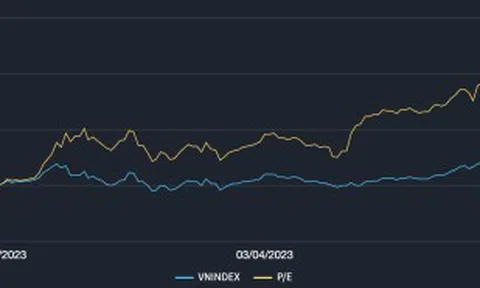 Lăng kính chứng khoán 25/9: VN-Index dao động trong vùng 1.150 - 1.250