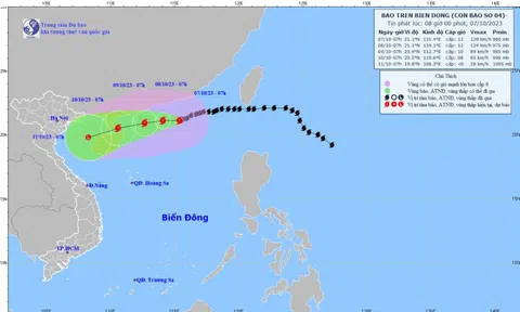 Bão số 4 bất ngờ tăng cấp, diễn biến rất khó lường