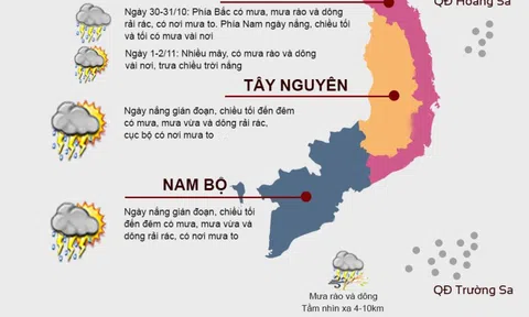 Thời tiết đầu tuần: Miền Bắc trời lạnh, miền Trung mưa to