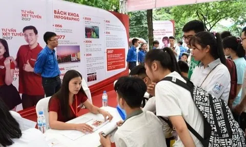 15 trường đại học Việt Nam lọt vào Bảng xếp hạng đại học châu Á năm 2024