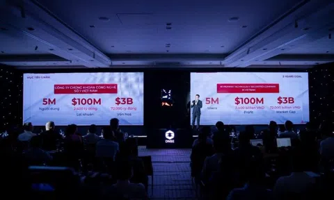 DNSE tổ chức Roadshow giới thiệu cơ hội đầu tư, đặt mục tiêu 5 triệu khách hàng trong 5 năm tới