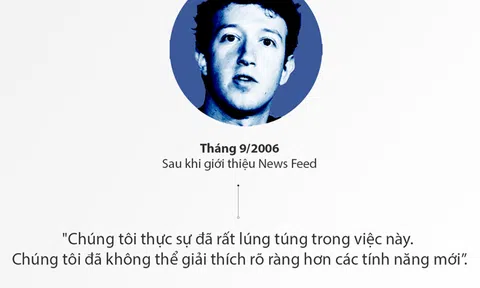 Ông chủ Facebook Mark Zuckerberg cả đời nói câu xin lỗi