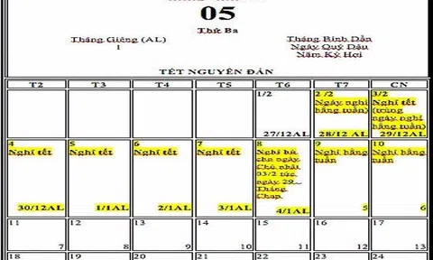 Bộ LĐ-TB&XH đang đề xuất nhiều phương án nghỉ lễ, Tết trong năm 2019.