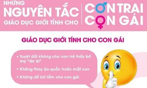 Giáo dục giới tính cho con gái và con trai: Những nguyên tắc `bất di bất dịch`