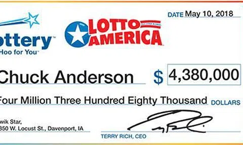 Được tặng vé số, bất ngờ trúng độc đắc gần 100 tỷ đồng