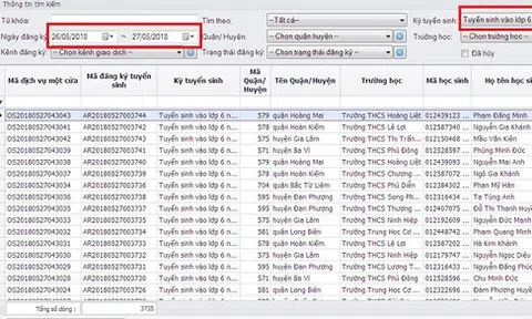 Hà Nội hướng dẫn 6 bước đăng ký tuyển sinh trực tuyến