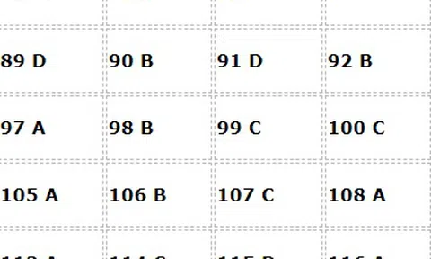 Bài giải đề thi Sinh học THPT quốc gia 2018 - Mã đề 218