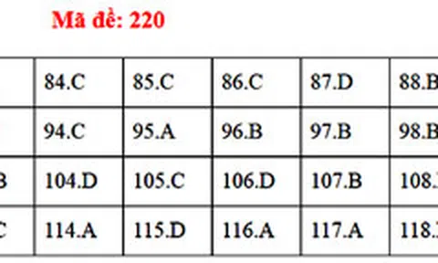 Bài giải đề thi Sinh học THPT quốc gia 2018 - Mã đề 220