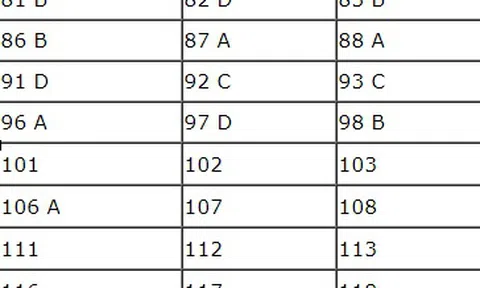 Bài giải đề thi Sinh học THPT quốc gia 2018 - Mã đề 213