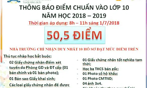 Hà Nội: Phụ huynh quay cuồng nộp hồ sơ vào lớp 10, như chơi chứng khoán