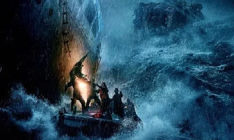 Hành động ra sao trước những tình huống bất ngờ ập tới từ thị trường chứng khoán?