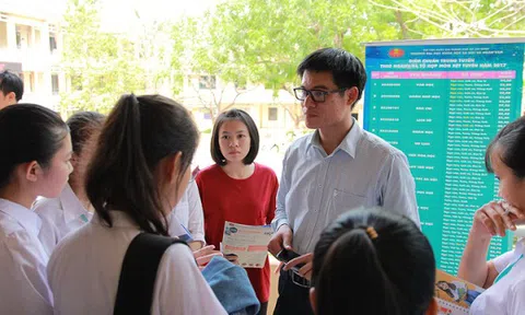 Trường ĐH Khoa học xã hội và nhân văn TP.HCM công bố điểm sàn năm 2018