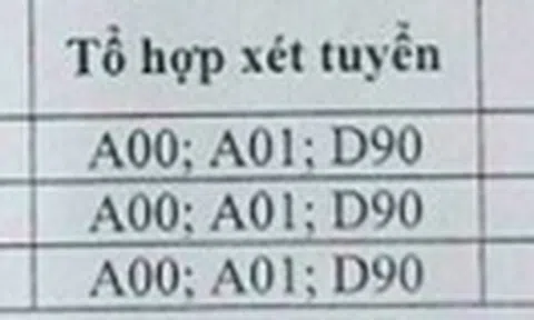 Điểm chuẩn Học viện Kỹ thuật Mật mã cao nhất là 20,15 điểm