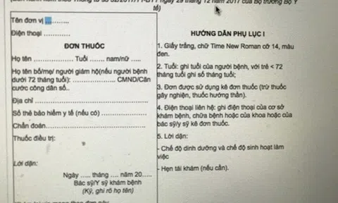 Bỏ quy định cha mẹ phải ghi số CMND trên toa thuốc của con