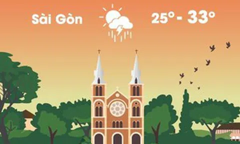 Thời tiết ngày 3/9: Nam Bộ hửng nắng, trưa và chiều có mưa dông