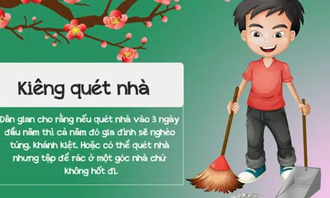 Ý nghĩa tục lệ `kiêng quét nhà` ngày tết không phải ai cũng biết