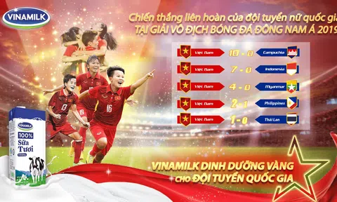 Bật mí dinh dưỡng vàng cùng đội tuyển bóng đá nữ quốc gia giành cúp vô địch ĐNÁ 2019