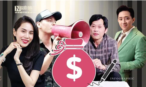 [Info] Nghệ sĩ quyên góp từ thiện: Số tiền "khủng" đã đi đâu, vào túi ai?