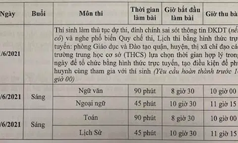 Hà Nội điều chỉnh lịch và thời gian làm bài thi vào lớp 10