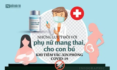 Info: Những lưu ý đối với phụ nữ mang thai, cho con bú khi tiêm vắc-xin