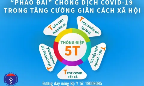 Bộ Y tế công bố "thông điệp 5T" phòng chống Covid-19 giai đoạn mới