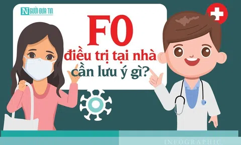 Info: F0 điều trị tại nhà cần lưu ý gì?