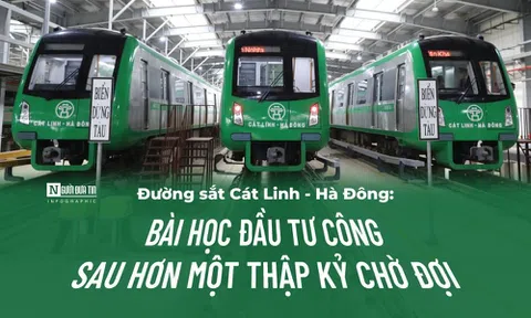 Đường sắt Cát Linh - Hà Đông: Thập kỷ chờ đợi và bài học mang tầm quốc gia