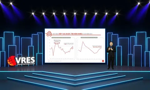 Hé lộ hướng đi của dòng tiền đổ vào bất động sản năm 2022