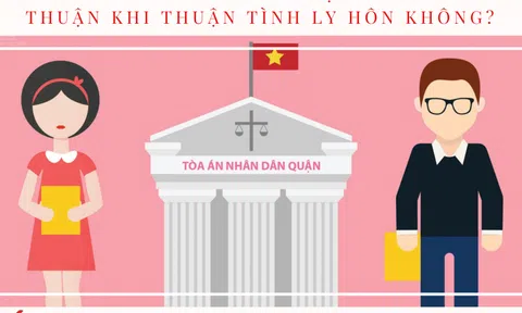 Có thể thay đổi các nội dung thỏa thuận khi thuận tình ly hôn không?