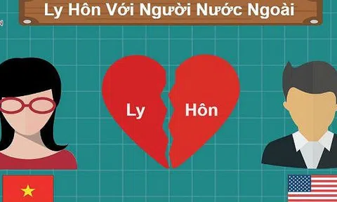 Ly hôn có yếu tố nước ngoài