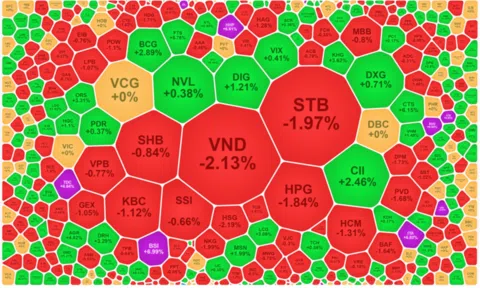 Cổ phiếu ngân hàng trái chiều trước thông tin hạ lãi suất