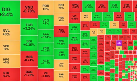 Nhóm ngân hàng hút tiền, thị trường áp sát mốc 1.200 điểm