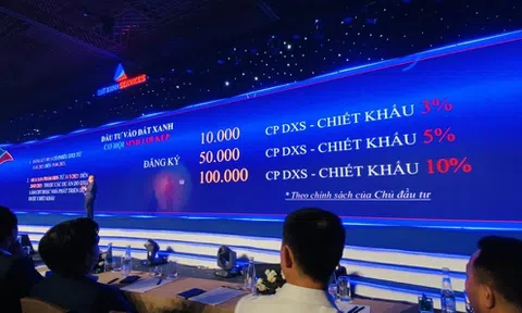 DXS nằm sàn 6 phiên liên tiếp, Đất Xanh Services nói "ngoài tầm kiểm soát"