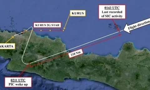 2 phi công ngủ quên gần 30 phút, tỉnh dậy thấy máy bay đã lệch khỏi lộ trình