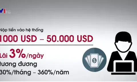 Emas Fintech: "Trùm công nghệ theo thời thượng", ngồi chơi xơi nước, hưởng lãi khủng?