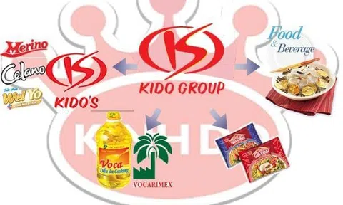 Kido (KDC) dự bán toàn bộ cổ phiếu quỹ cho đối tác ngoại